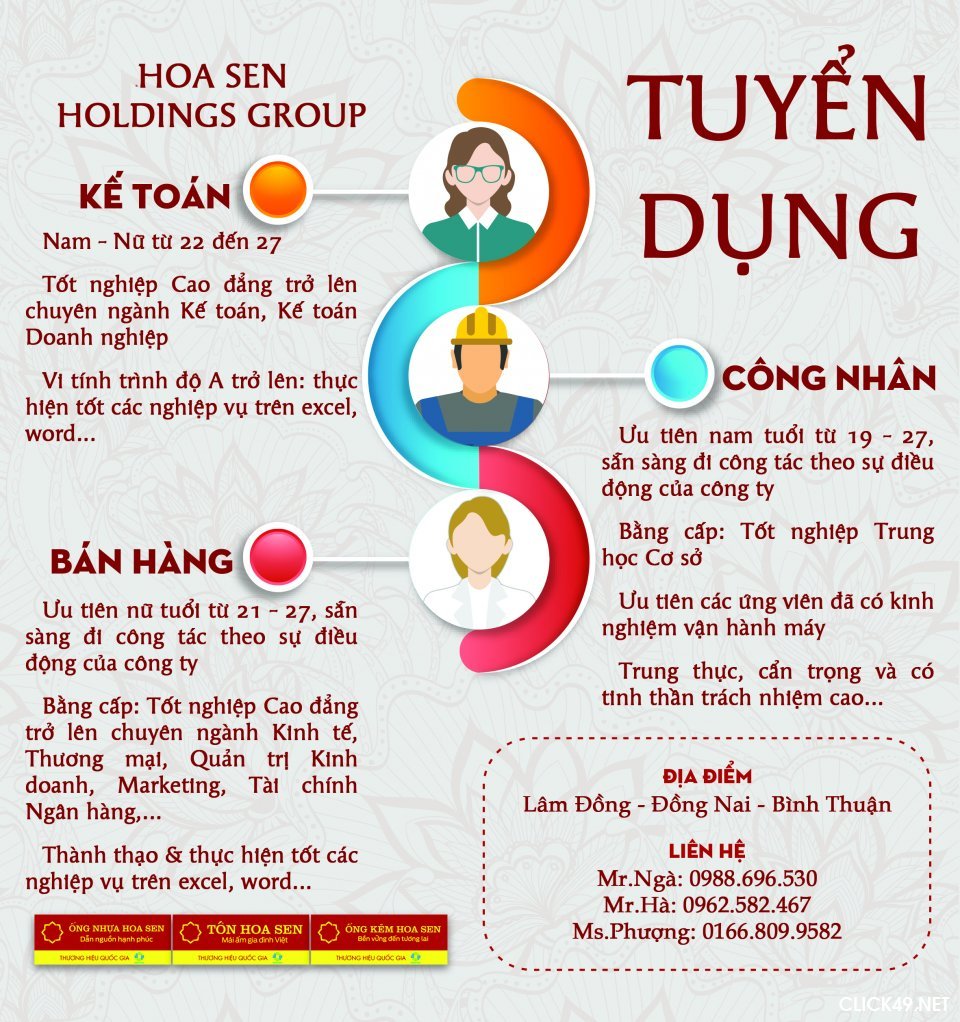 Tờ rơi tuyển dụng